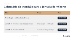 calendario escala x